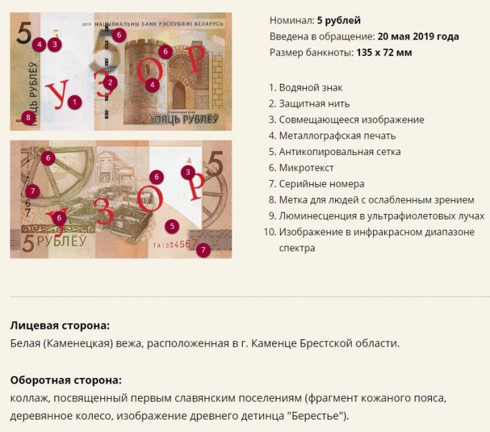 Обновлённые банкноты номиналом 5 и 10 белорусских рублей вводятся в обращение в Беларуси с 20 мая