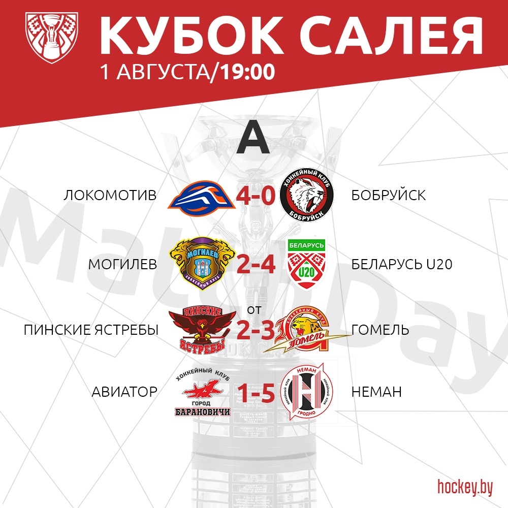 Могилёвские «львы» начали Кубок Салея с поражения от белорусской «молодёжки»