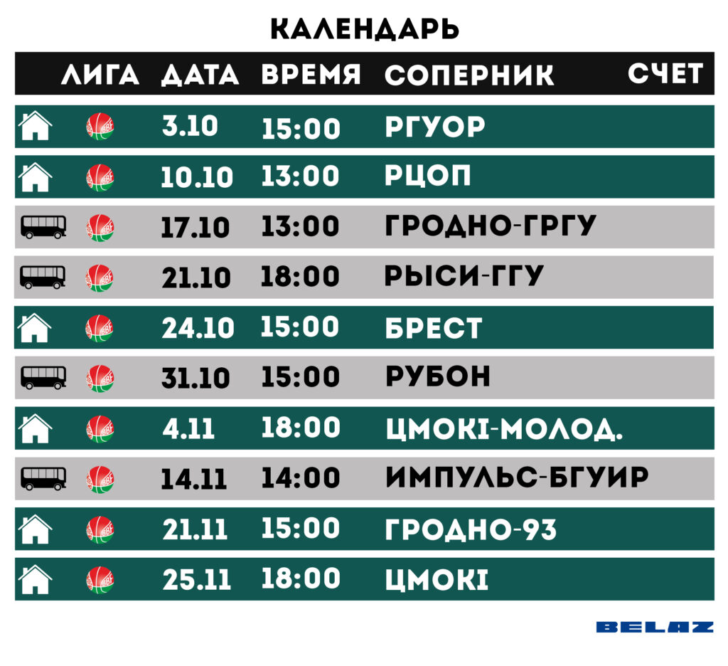 Могилевский «Борисфен» сыграет первый поединок 29-го баскетбольного чемпионата Беларуси 3 октября в СК «Олимпиец»