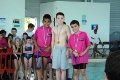 Юные пловцы из Могилёва удачно выступили на двух крупных турнирах