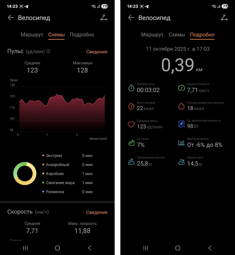 Обзор Huawei Watch GT 6: смарт-часы для активной жизни с автономностью до 3 недель