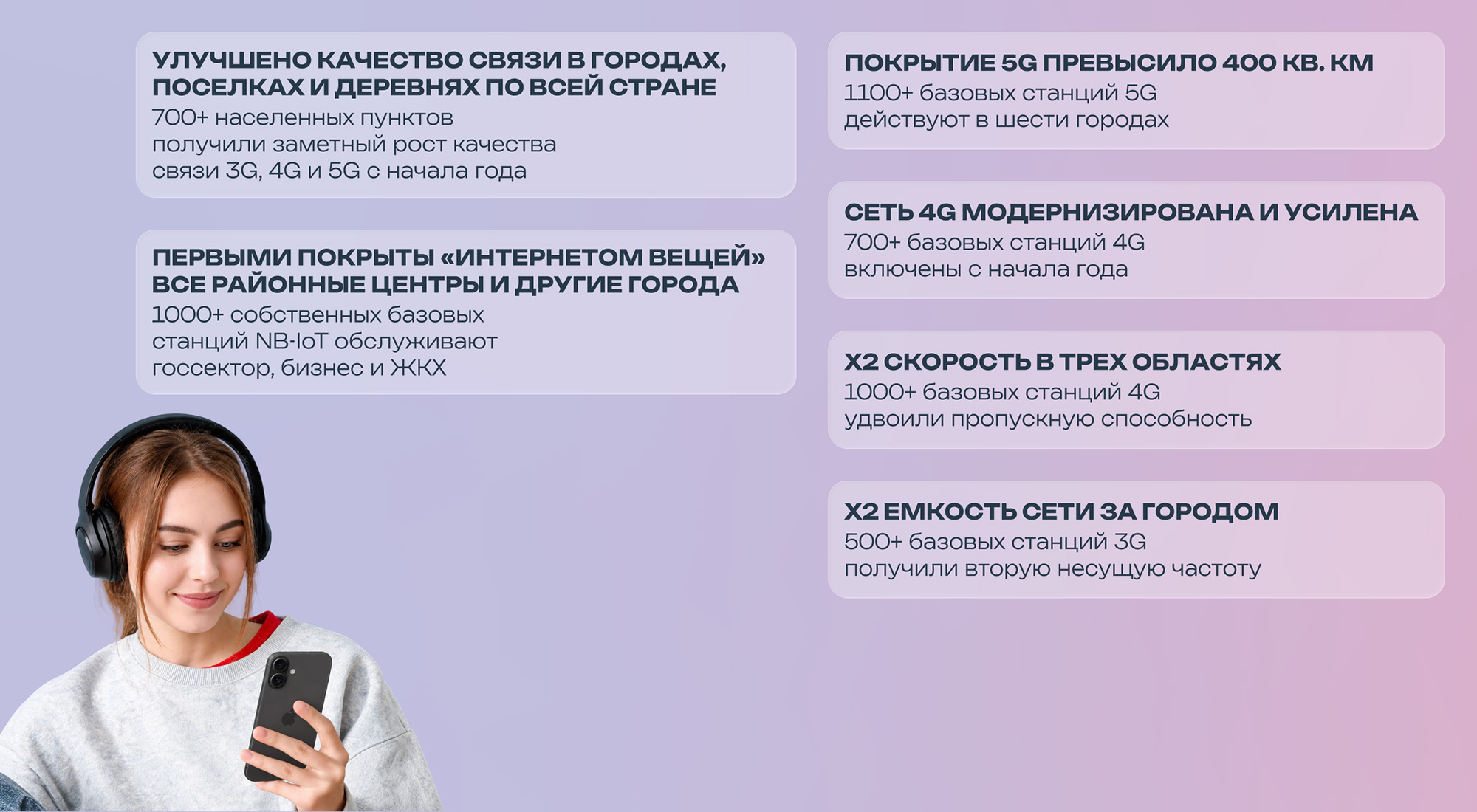 МТС возглавил рейтинг &laquo;БелГИЭ&raquo; по&nbsp;качеству мобильного интернета в&nbsp;Республике Беларусь