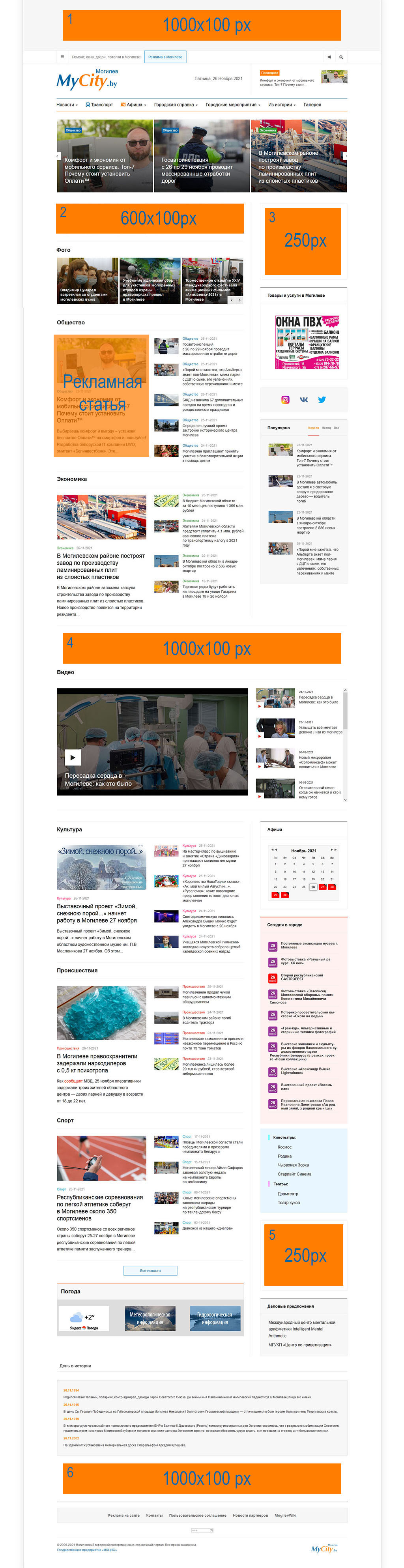 Схема размещения баннеров